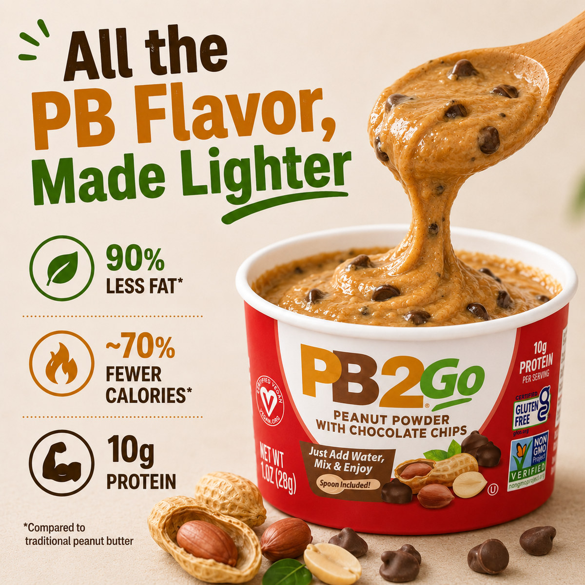 PB2Go Peanut Powder with Chocolate Chips Cups