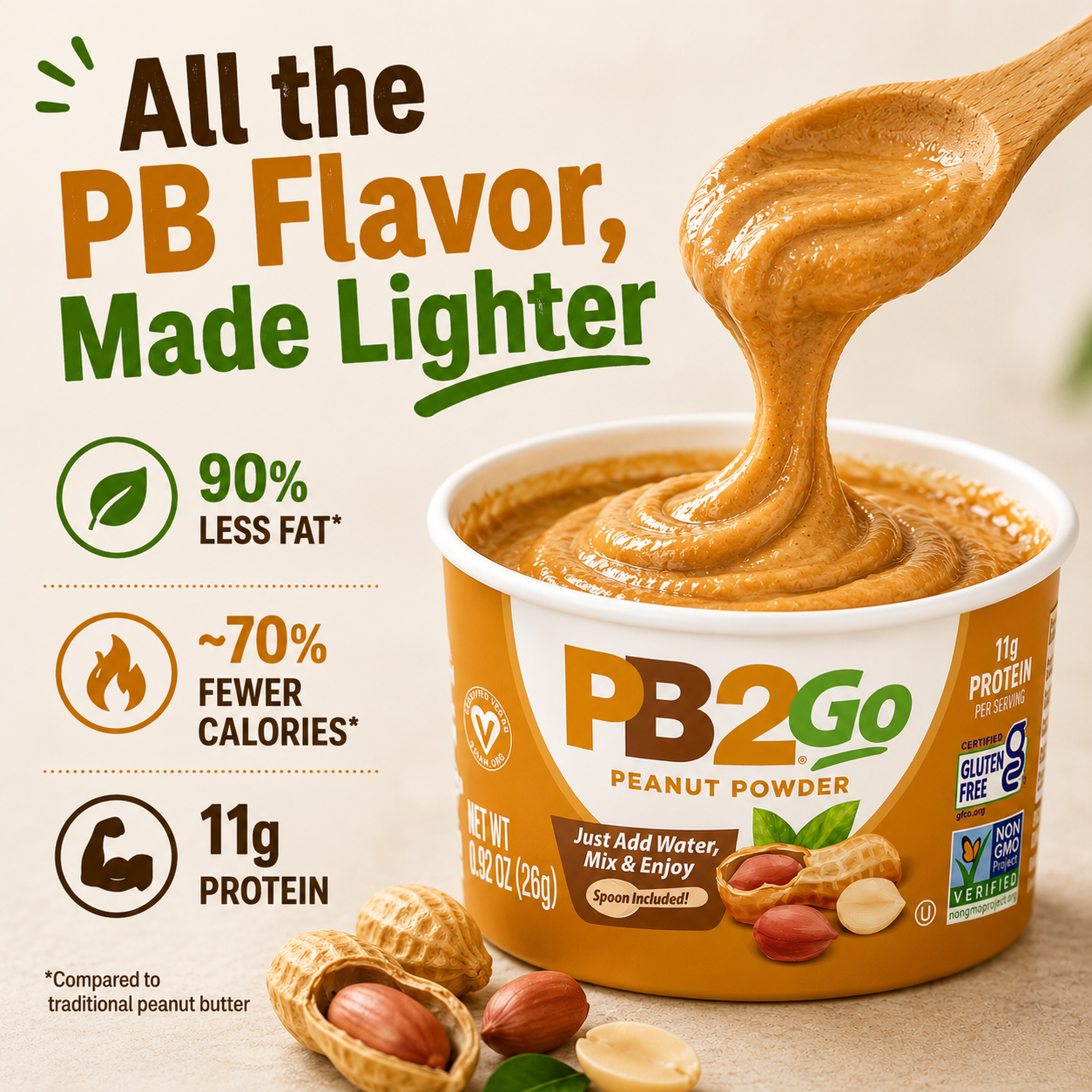 PB2Go Peanut Powder Cups