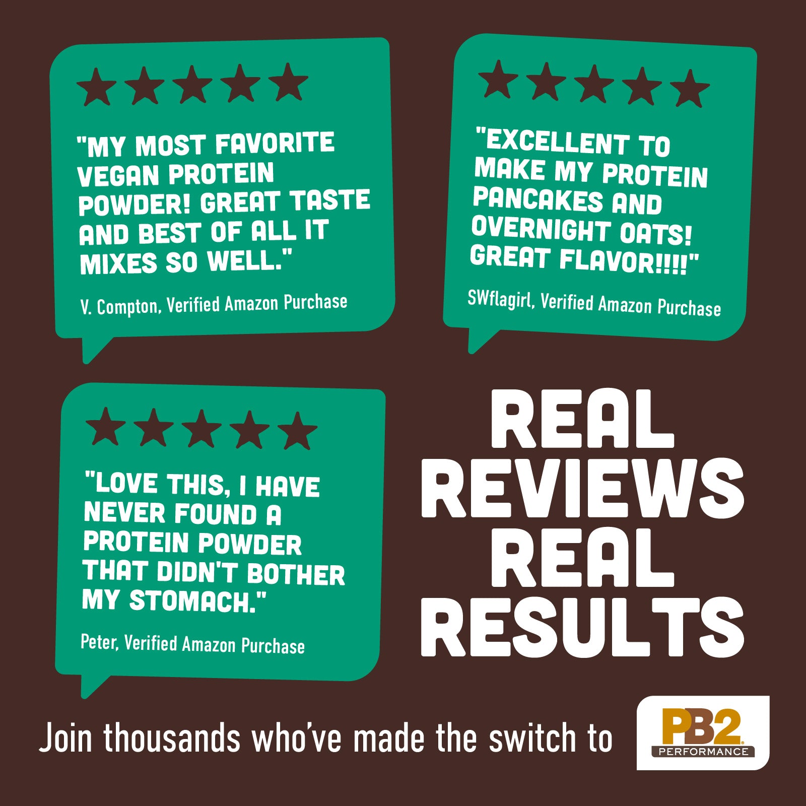 PB2 Performance - Peanut Protein with Cocoa