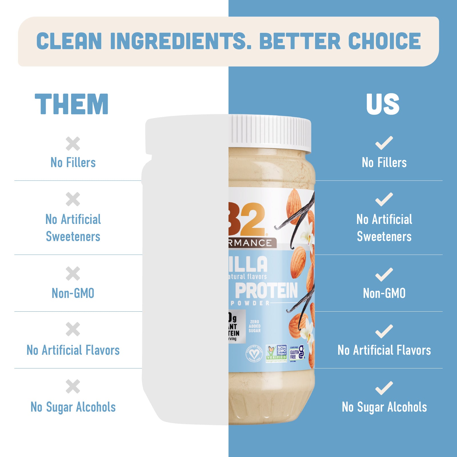 PB2 Performance - Almond Protein with Vanilla